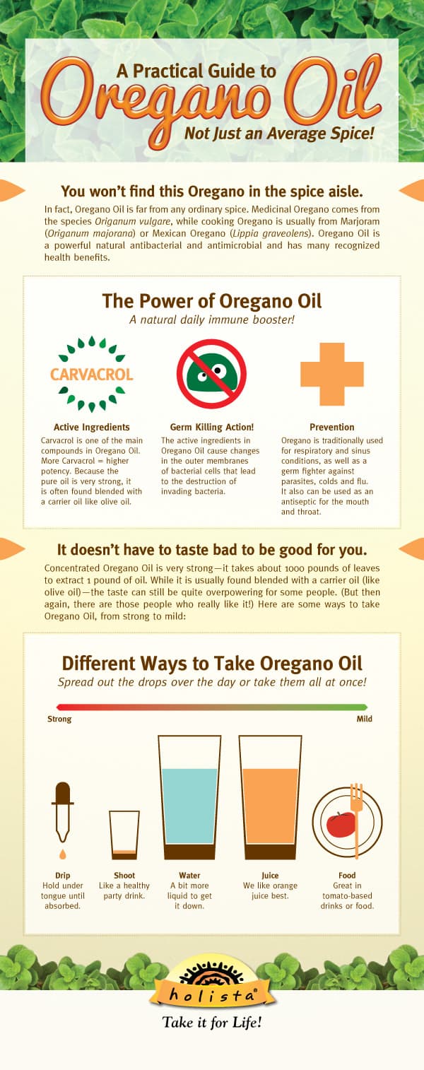 A Practical Guide to Oregano Oil